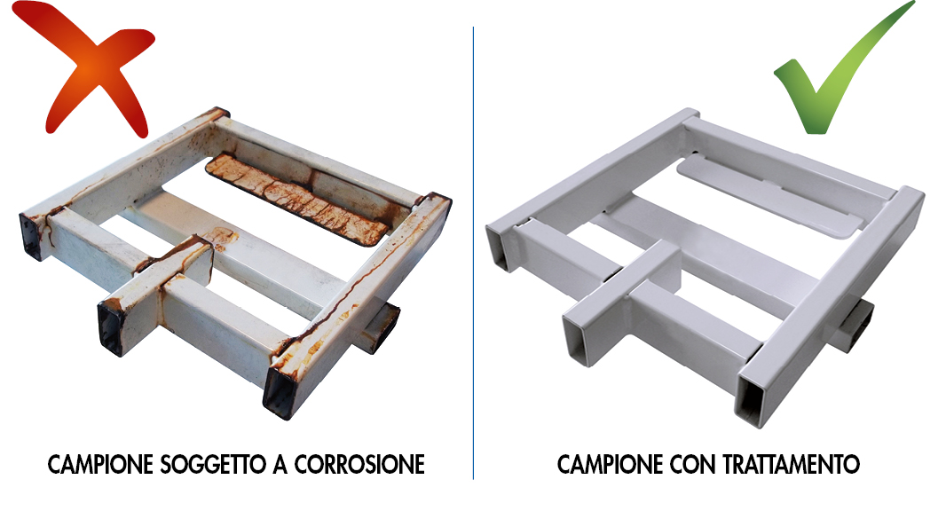 trattamento anticorrosione