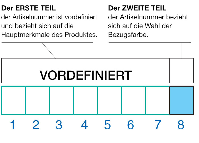 INFO_STATICA