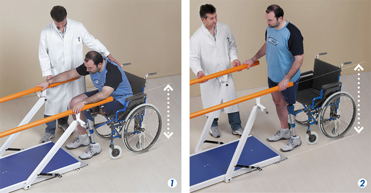 seated posture accessibility accessibility from seated position