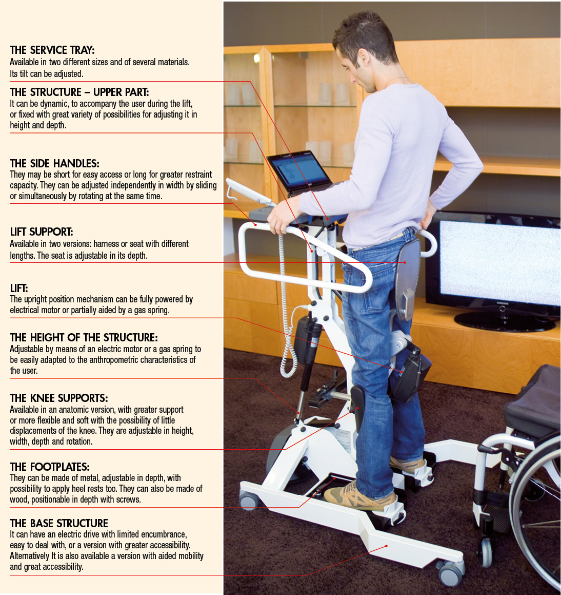 standing components