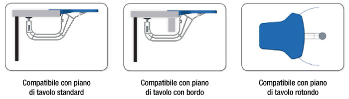 compatibilità jumborest