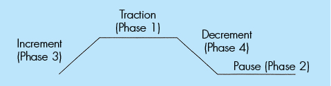 working mode dynamic2 working mode dynamic2