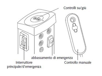 01158 - HANDI SWIM - descrizione comandi