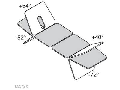 LS372 - SINTHESI DOUBLE - INCLINAZIONI