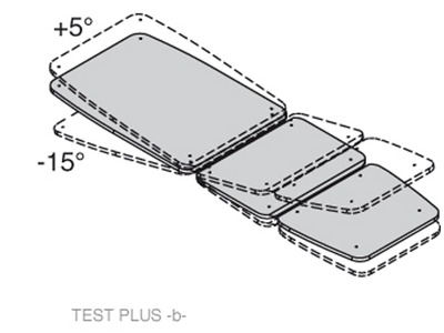 LE311 - TEST PLUS - INCLINAZIONI