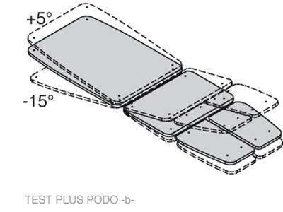 LE341 - TEST PLUS PODO - INCLINAZIONI