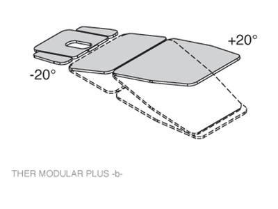 LH127 - THER PLUS MODULAR - INCLINAZIONE