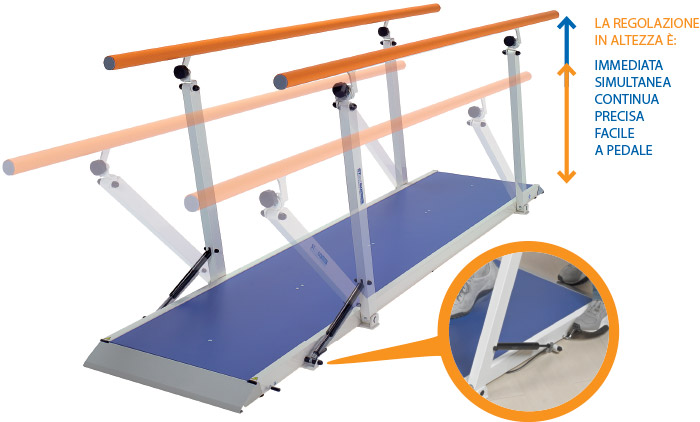 Regolazione in altezza delle parallele linea PLUS con sistema StandGO